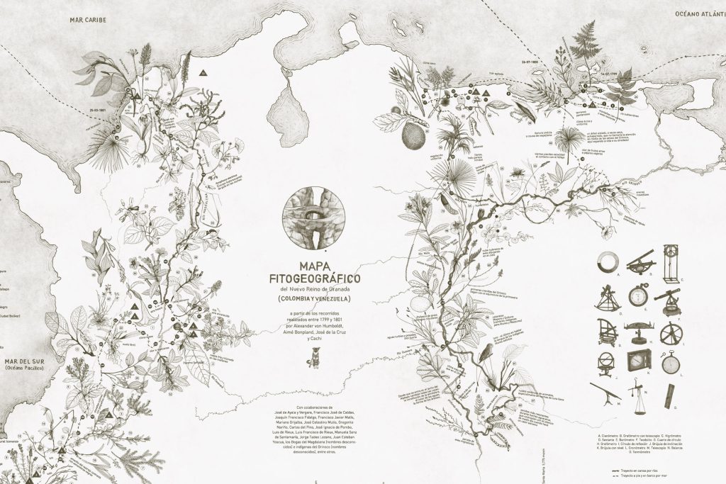 Mapa Fitogeográfico (Colombia y Venezuela)